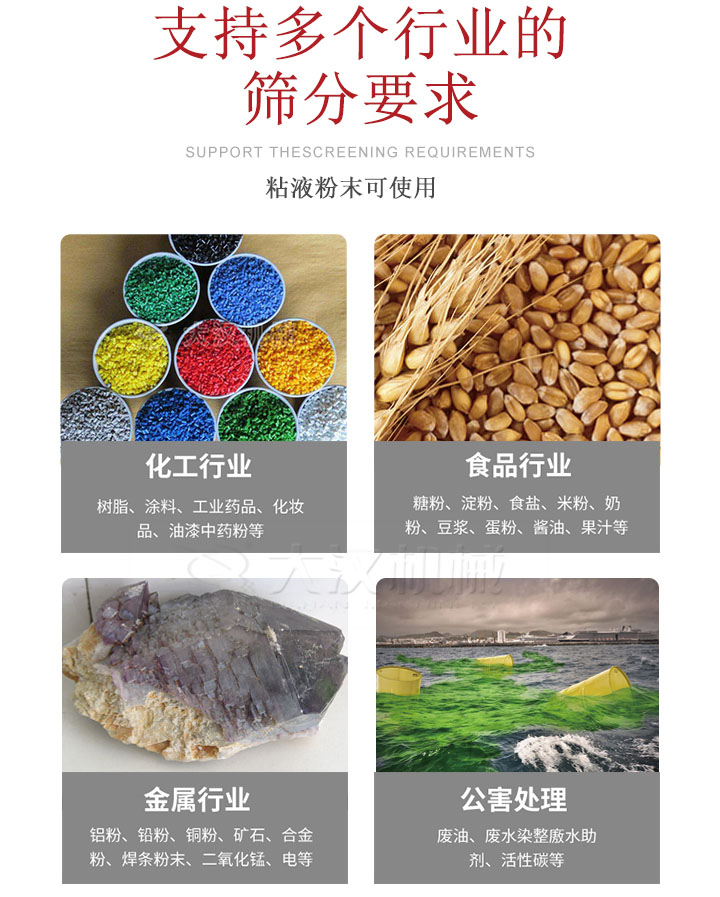 適用于化工行業(yè)，食品行業(yè)，金屬行業(yè)，以及公害處理等行業(yè)?；ば袠I(yè)：樹脂，涂料，工業(yè)藥品，化妝品，油漆，中藥粉等;食品行業(yè)：糖粉，淀粉，食用鹽，米粉，奶粉，豆?jié){，蛋粉，醬油，果汁等;金屬行業(yè)：鋁粉，鉛粉，銅粉，礦石，合金粉，焊條粉末，二氧化錳，電等。公害處理：廢油，廢水染整廒水助劑，活性炭等。超聲波振動(dòng)篩支持挑選定制常見的有：不銹鋼，碳鋼，全不銹鋼三種規(guī)格。不銹鋼：耐腐蝕，耐高溫適合化工行業(yè),碳鋼：鋼性強(qiáng)，硬度高經(jīng)久耐用,全不銹鋼：機(jī)身經(jīng)久耐用不易生銹不易腐蝕超聲波振動(dòng)篩共有一到四層可供選擇。大漢超聲波振動(dòng)篩優(yōu)勢(shì)：篩分效率高，篩分精度高，產(chǎn)量可提高0.5-10倍適用于：大米，米粉，綠豆，小米等。輕松解決堵網(wǎng)問題適用10目-635目之間的物料。
