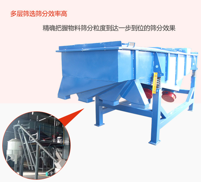 多層篩選篩分更高效，精度把握物料篩分粒度到達(dá)一步到位的篩分效果。