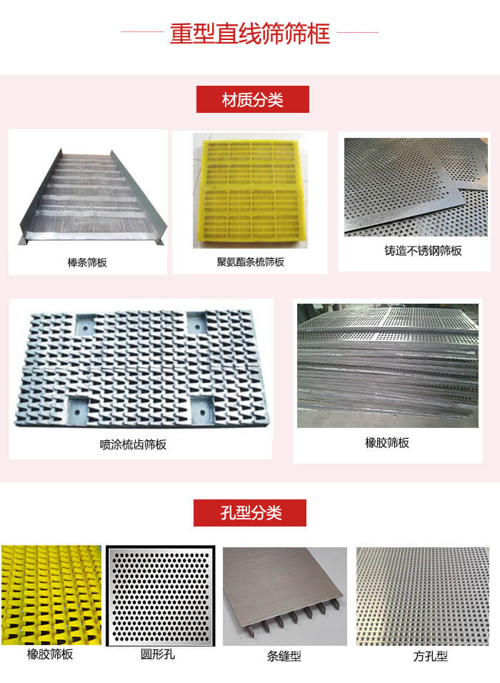 重型直線篩篩板：棒條，不銹鋼，聚氨酯條梳篩板。孔型：條縫型，方孔型，圓形，橡膠型。