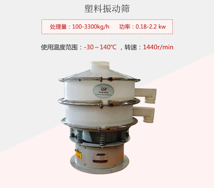 塑料振動(dòng)篩基本信息介紹。