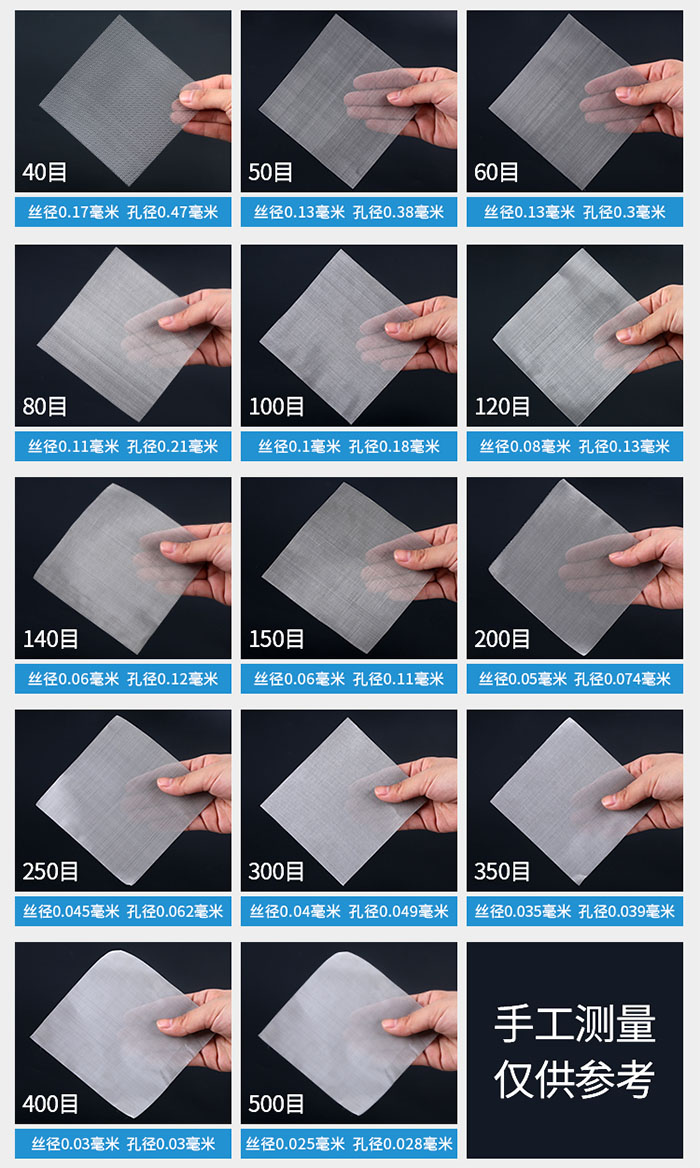 40目-500目不同目數(shù)金屬編織網(wǎng)所對(duì)應(yīng)的絲徑和孔徑展示圖，此圖僅供參考。