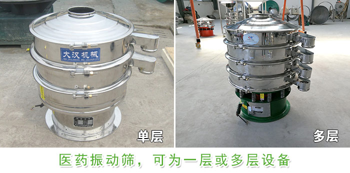 醫(yī)藥振動(dòng)篩層級展示：單層，多層圖片展示