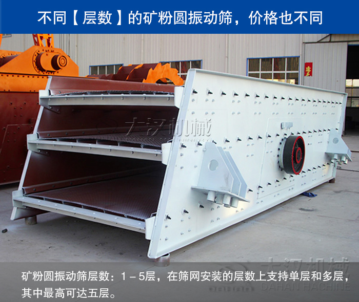 礦渣圓振動(dòng)篩