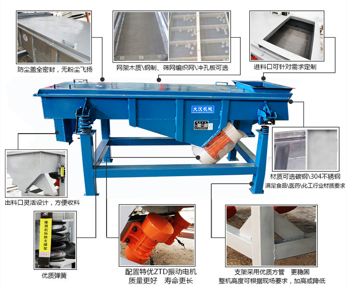 方形振動(dòng)篩結(jié)構(gòu)包括：防塵蓋：全密封，無(wú)粉塵飛揚(yáng)。網(wǎng)架木質(zhì)/鋼制，篩網(wǎng)編織網(wǎng)/沖孔板可選。進(jìn)料口可針對(duì)需求定制。出料口靈活設(shè)計(jì)，方便受料，材質(zhì)可選碳鋼/304不銹鋼滿足食品/醫(yī)藥/化工行業(yè)材質(zhì)要求。優(yōu)質(zhì)彈簧。配置特優(yōu)ZTD振動(dòng)電機(jī)質(zhì)量更好，壽命更長(zhǎng)。支架采用優(yōu)質(zhì)方管，更穩(wěn)固整機(jī)高度可根據(jù)現(xiàn)場(chǎng)要求，加高或降低。
