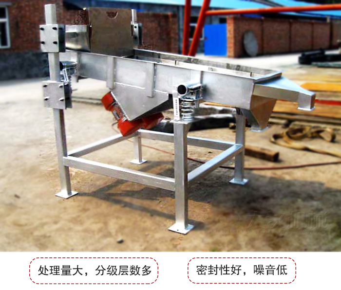 可調式直線振動篩是依靠調節(jié)桿進行調節(jié)篩網的位置的。
