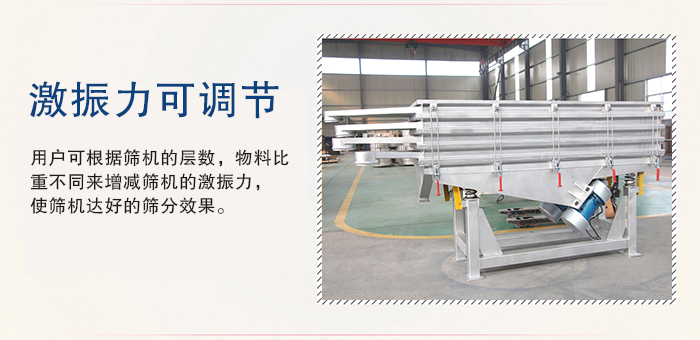 醫(yī)藥直線振動篩的激振力可通過振動電機的偏心塊夾角進行調整。