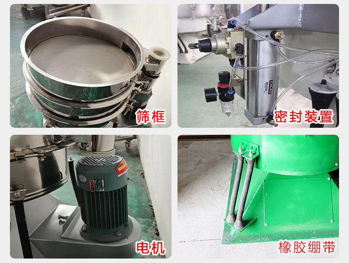 搖擺篩結(jié)構(gòu)：電機(jī)，橡膠繃帶，篩框，密封裝置等。