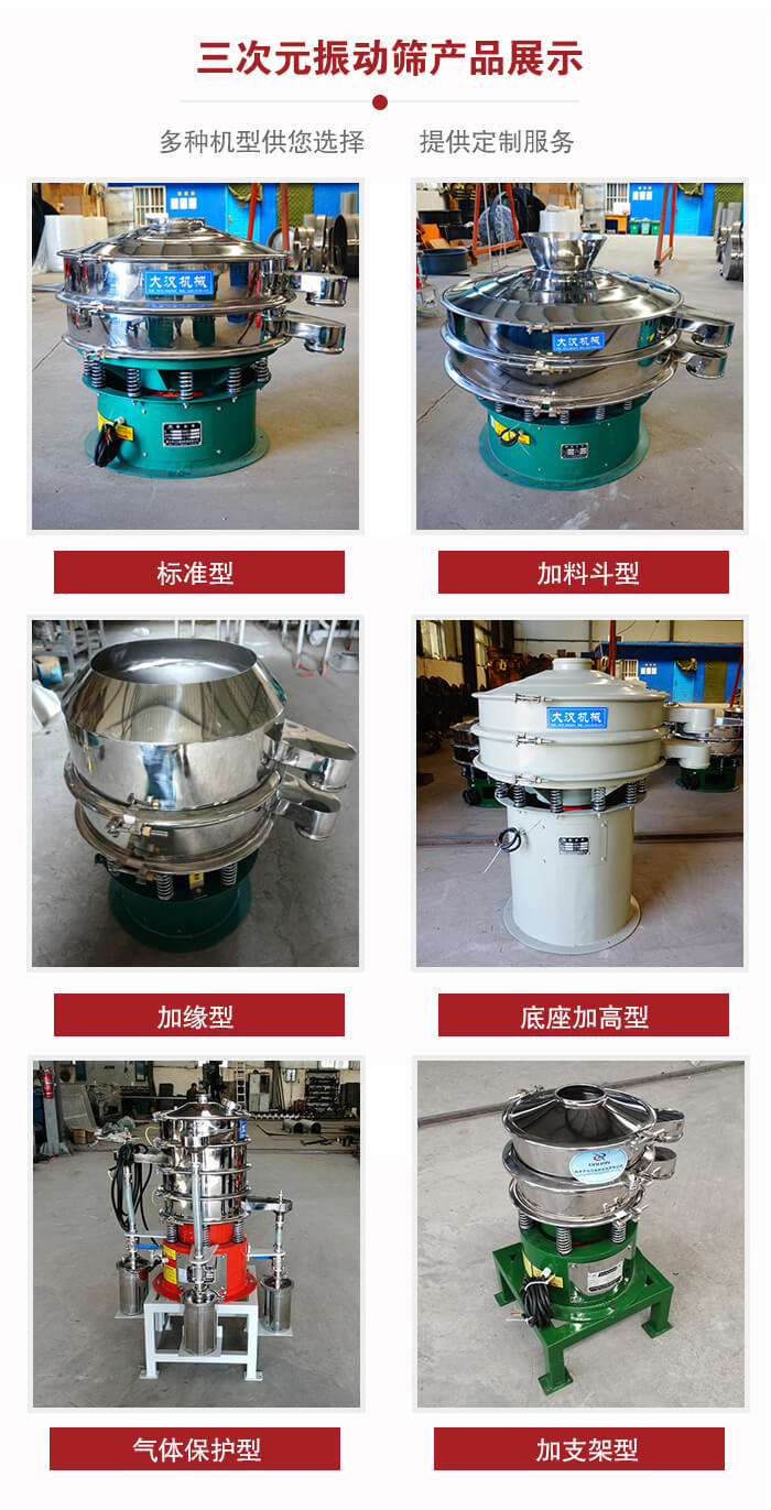 三次元振動篩不同結(jié)構(gòu)展示：標準型，加料斗型，加緣型，底座加高型，氣體保護型，加支架型。