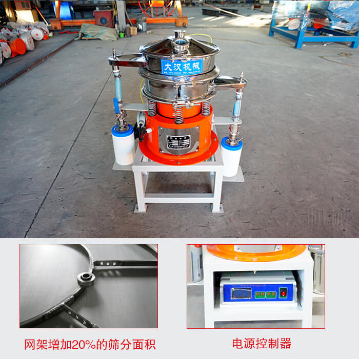 氣體保護(hù)振動(dòng)篩網(wǎng)架增加20%的篩分面積。
